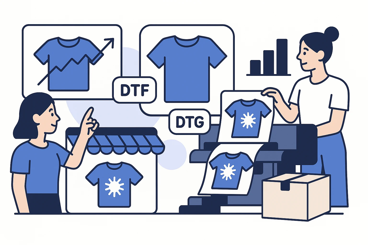 DTF vs DTG: How Direct To Film Unlocks Activewear Margins