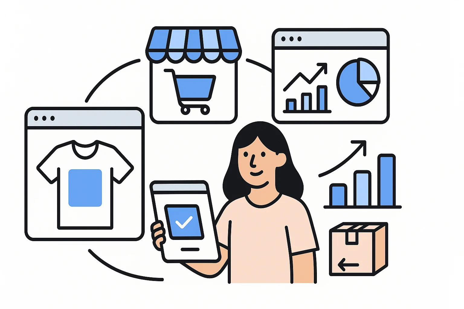 The 2025 State of Print-on-Demand: Your Guide to a Connected Business