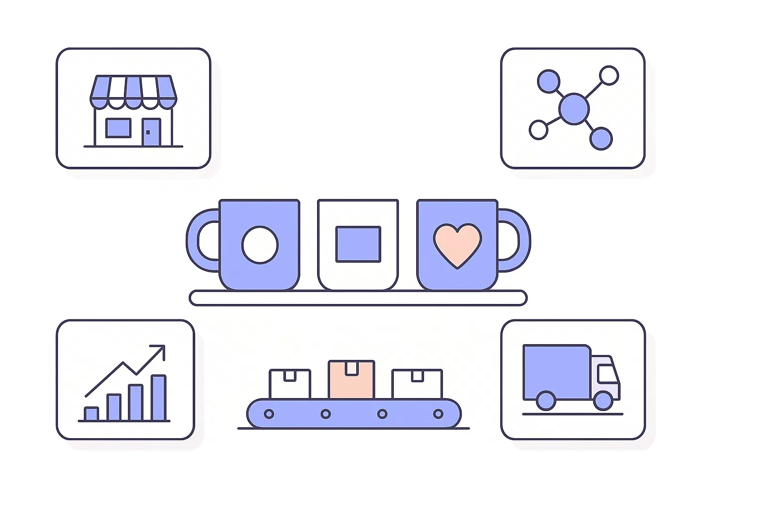 Top Print-on-Demand Companies for Mugs (2026)