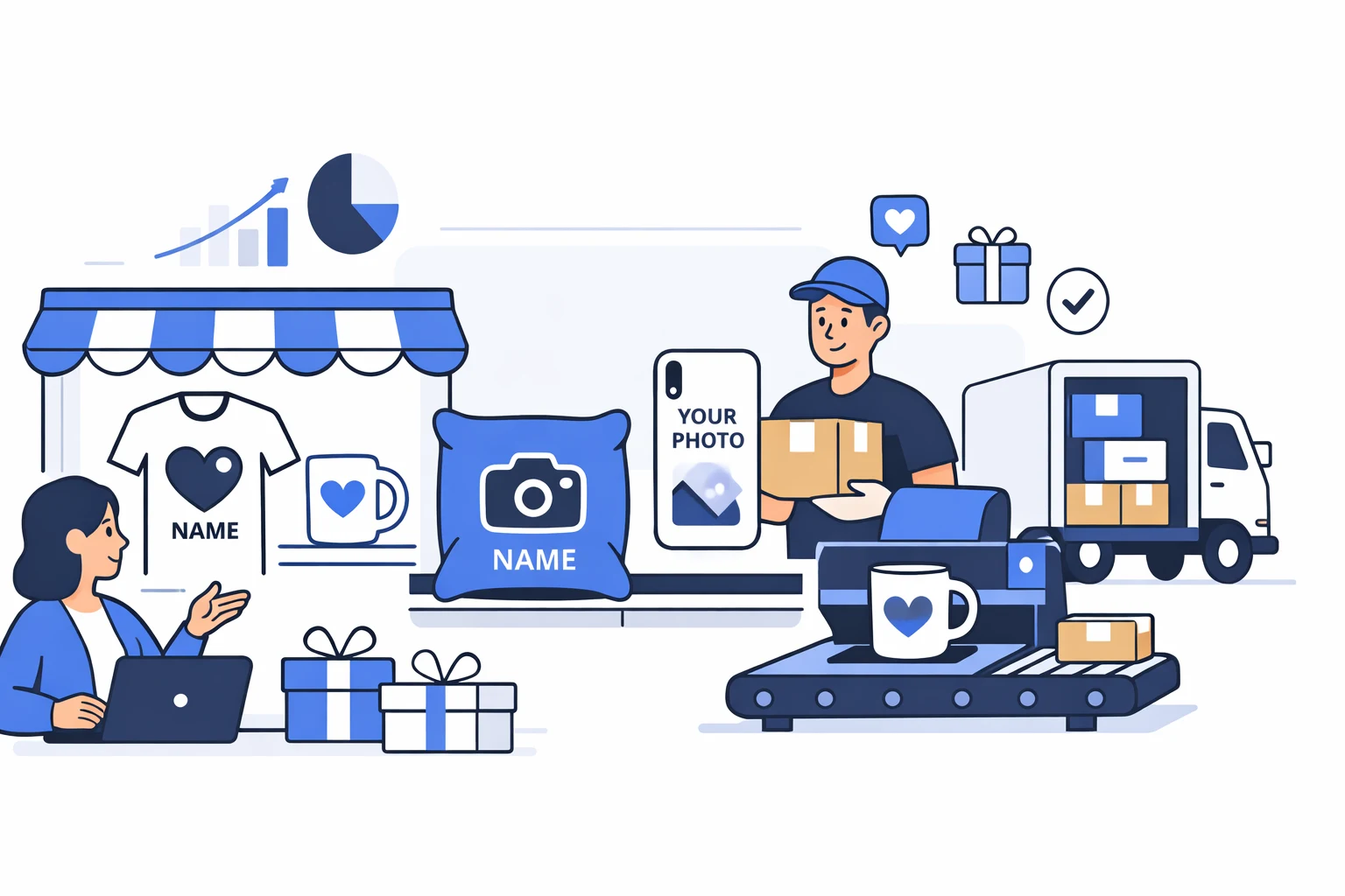 Q1 2026 Gifting Prep: Personalization That Actually Sells