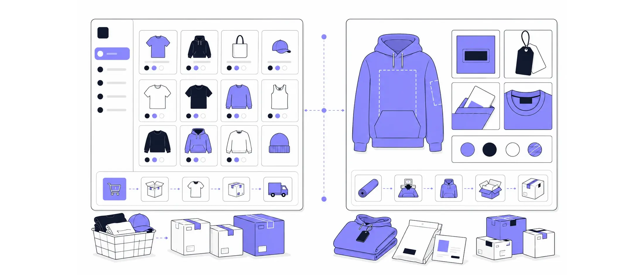PODpartner vs Printful: Which POD Supplier Is Better for Apparel Brands?