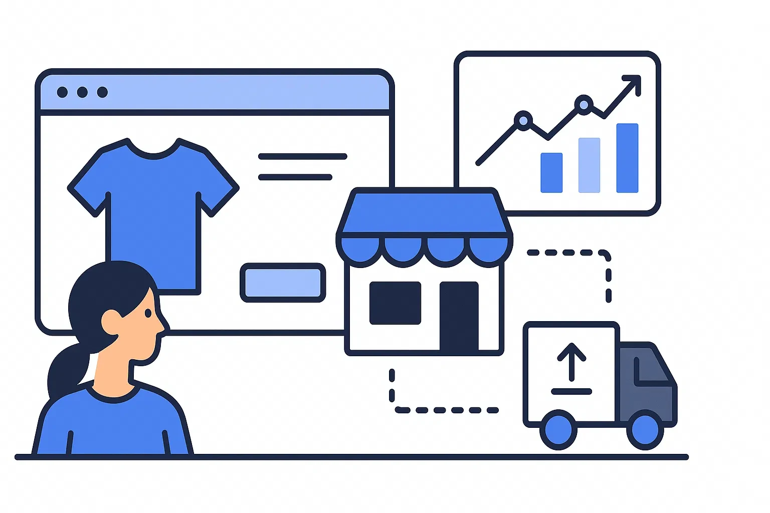 What Is Print on Demand (POD)? The Complete 2026 Beginner’s Guide
